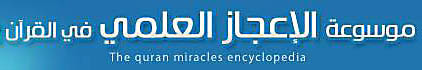Quran Miracles Encyclopedia